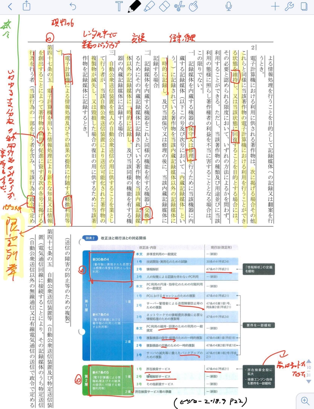 法学受験生と法律実務家はすべからくipadproを導入すべし Storia法律事務所